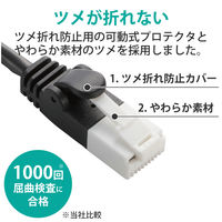 LANケーブル 5m cat6 爪折れ防止 ギガビット より線 黒 LD-GPT/BK5/RS エレコム 1個（直送品）