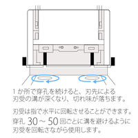 プラス 強力2穴パンチ刃受 PU-220U 1パック