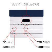 プラス ストレージボックス ネイビー DN-245 1個