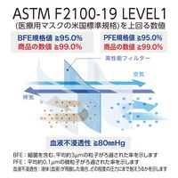 メディコムジャパン　セーフマスク プレミアソフト 3層式　ふつうサイズ　ホワイト　J002114　使い捨て　不織布　1箱（50枚入）
