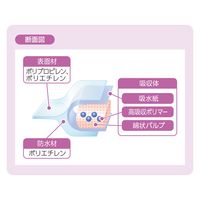 オオサキメディカル メディマットM 84207 1袋（50枚入）