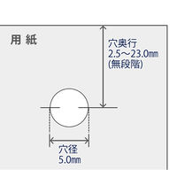 プラス スーパーパンチ NO.8B 1穴 1台（直送品）