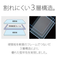 プラス　SFパスケース　A4　PC-004　BL　（直送品）