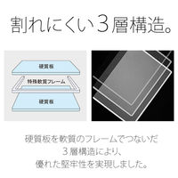 プラス　SFパスケース　A4　PC-004　WH　（直送品）