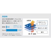 【ビニール手袋】 ショーワグローブ ポリウレタン手袋（裏布付） テムレス No.281 ブルー S 1双