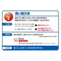 （個装）スコッチ・ブライト 飲食店用 高耐久ふきん No. 2012 ブルー 10枚 FUKIN2012 BLU スリーエム ジャパン