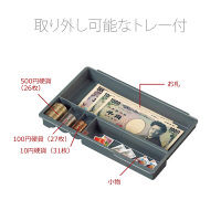 プラス　手提金庫　ダークグレー　CB-040FX　DGY　（直送品）
