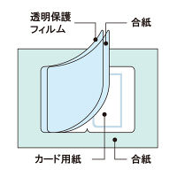 プラス Fインデックス レッド 横34×縦55mm FI-104RD 1パック（40片入）（直送品）