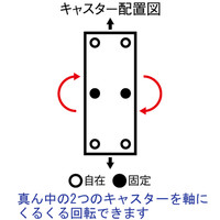 ナンシン【車上渡し】 6輪台車(抜差し)　セット HI-6R SET 1セット（3台：1台×3）（直送品）