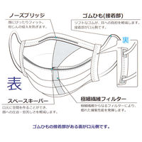 【作業用マスク】 クラレクラフレックス ストレッチマスク EF フリーサイズ ホワイト 1セット（300枚：50枚入×6箱）