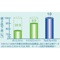 篠原化学 フォスフレイクス枕 35×50cm FOSS-3550 1個