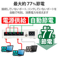 スイッチングハブ 5ポート ギガ LANハブ 磁石付 金属筐体 電源内蔵 ループ検知 EHC-G05MN2-HJW エレコム 1個