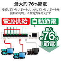 スイッチングハブ 8ポート ギガ LANハブ 磁石付 金属筐体 電源内蔵 ループ検知 EHC-G08MN2-HJW エレコム 1個