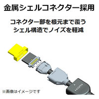 エレコム HDMIケーブル/1.4/イーサネット対応/2m/ブラック DH-HD14ER20BK 1個