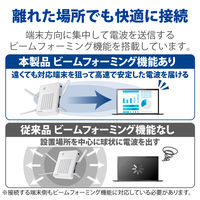 法人向け 無線アクセスポイント AP 11ac 1733+400Mbps MU-MIMO対応 ビームフォーミング WAB-M2133 エレコム 1個