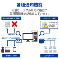 法人向け 無線アクセスポイント AP 管理ソフトウェア 最大3000台 WAB-MAT エレコム 1個（直送品）