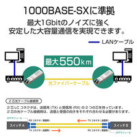 SFPモジュール 1000BASE-SX 光トランシーバ 耐熱50℃対応 3年保証 EHB-EX-SFPGSX エレコム 1個（直送品）