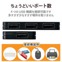 USBハブ USB-A×4ポート ケーブル収納 USB2.0 バスパワー ブラック U2H-YKN4BBK エレコム 1個