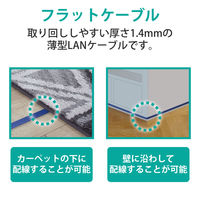 エレコム ツメ折れ防止フラットLANケーブル(Cat6A) LD-GFAT/BM70 1個