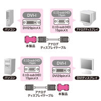 サンワサプライ DVIアダプタ(VGA-DVI) AD-DV02K 1個