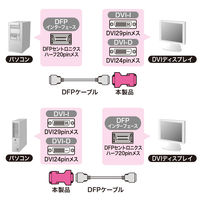 サンワサプライ DVIアダプタ（DFP-DVI） AD-DV04 1個（直送品）