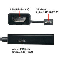 サンワサプライ SlimPort-HDMI変換アダプタ AD-HD14SP 1個（直送品）