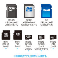 サンワサプライ SDXC用CF変換アダプタ ADR-SDCF2 1個