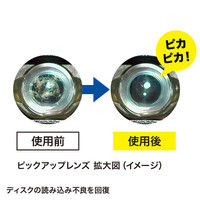 サンワサプライ ブルーレイレンズクリーナー(湿式) CD-BDW 1個（直送品）