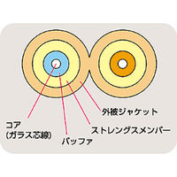 サンワサプライ MT-RJパッチケーブル1m HKB-MTMT5-1（直送品）