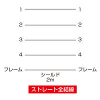 サンワサプライ ADBケーブル KB-ADBM2K 1個（直送品）