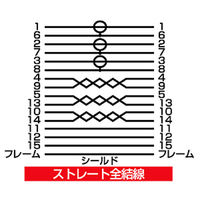 サンワサプライ ディスプレイ延長複合同軸ケーブル KB-CHD156FN 1本（直送品）