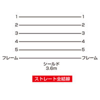 サンワサプライ MIDIケーブル KB-MID01-36 1本（直送品）
