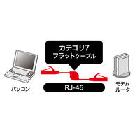 サンワサプライ CAT7自動巻取りLANケーブル 最大0.95m ブラック KB-MK12BKN（直送品）