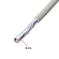 サンワサプライ STPカテゴリ5ケーブルのみ（単線用） 100m ライトグレー KB-STP-CB100N（直送品）