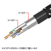 サンワサプライ つめ折れ防止カテゴリ7細径メッシュLANケーブル KB-T7ME-02BKW 1個