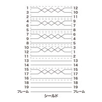 サンワサプライ DisplayPortケーブル 1.5m KC-DP15K 1本