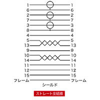 サンワサプライ エコディスプレイケーブル KC-ECV30K 1本（直送品）