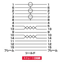 サンワサプライ ディスプレイ延長ケーブル KC-VEN5K 1本