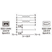 サンワサプライ IEEE1394bケーブル KE-B961WK 1本（直送品）