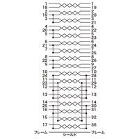 サンワサプライ プリンタケーブル KP-DV2K 1本（直送品）