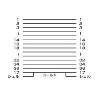 サンワサプライ プリンタケーブル KPU-9821-15K 1本（直送品）