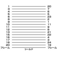 サンワサプライ プリンタケーブル KPU-98LV2K 1本（直送品）