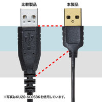 サンワサプライ 極細USBケーブル A-Bタイプ ホワイト 2m USB2.0 KU20-SL20W 1本（直送品）