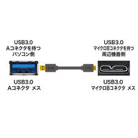 USBケーブル　USB-A（オス）USB3.0MicroB　0.5m　USB3.2（ Gen1）　KU30-AMC05BK　サンワサプライ　1本