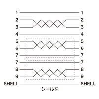 サンワサプライ USB3.0延長ケーブル Aオス-Aメス ブラック 1m KU30-EN10 1本