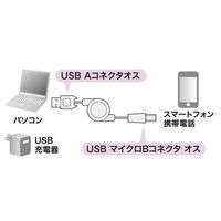 USBケーブル　USB-A（オス）MicroB（オス）　1m　USB2.0　KU-M102AMCB　サンワサプライ　1本（直送品）