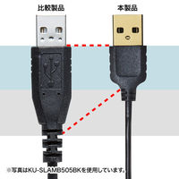 サンワサプライ 極細ミニUSBケーブル ミニBタイプ ホワイト 0.5m USB2.0 KU-SLAMB505W 1本（直送品）