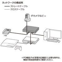 サンワサプライ PoE対応スイッチングHUB(4ポート通常ポート+4ポートPoE対 LAN-SWHPOE44 1個