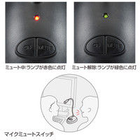 サンワサプライ USBマイクロホン MM-MCUSB25 1個（直送品）