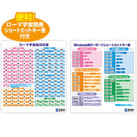 サンワサプライ オリジナルマウスパッド（ホワイト） W170×D150×H0.8mmMPD-HASA2W 1個（直送品）